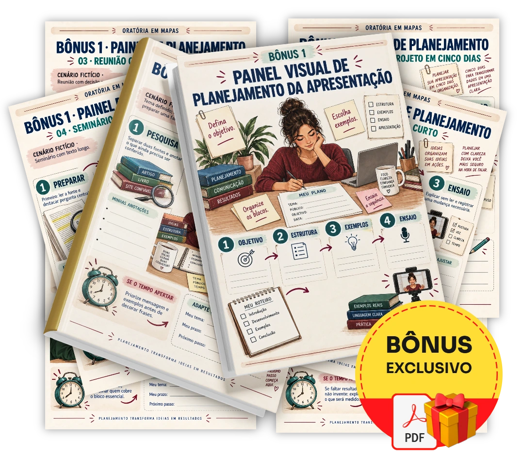 Painel Visual de Planejamento da Apresentação