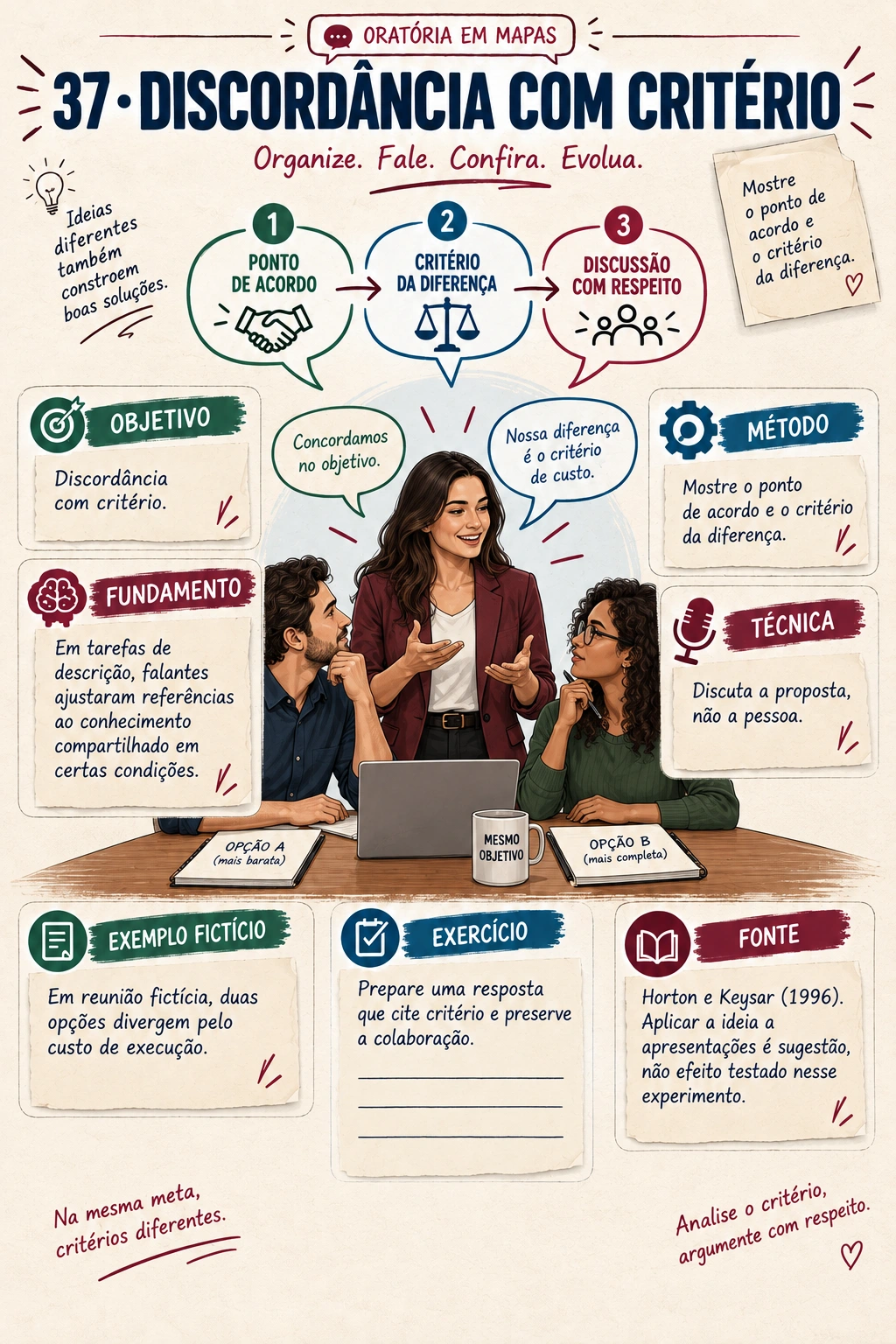 Prévia 5